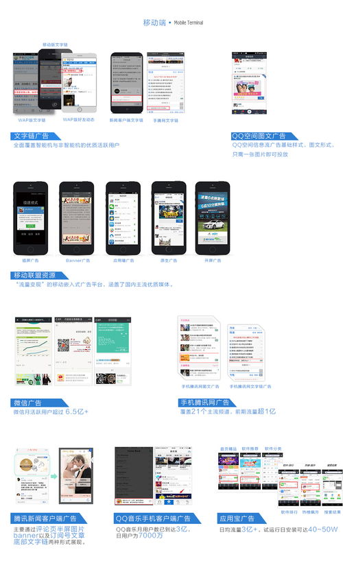 騰訊社交廣告服務商 互聯(lián)網廣告投放代理公司的專業(yè)價值與個人互聯(lián)網服務新機遇