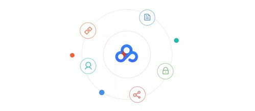 知名國產網盤服務亂象 從免費用戶文件清空到付費用戶資源清理，個人互聯(lián)網服務何去何從？