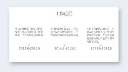 2016個人作品集 探索與創(chuàng)新——我的互聯(lián)網(wǎng)服務(wù)實踐